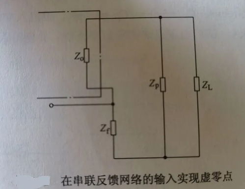 虛零點法在模擬CMOS集成電路設(shè)計中的應(yīng)用